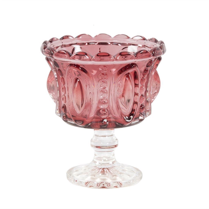 <h4>Pot   ...Glas H%</h4>