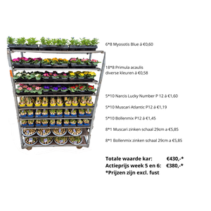 ACTIE Mixkar vroeg voorjaar