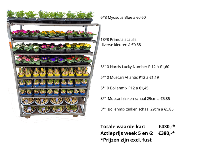 <h4>ACTIE Mixkar vroeg voorjaar</h4>