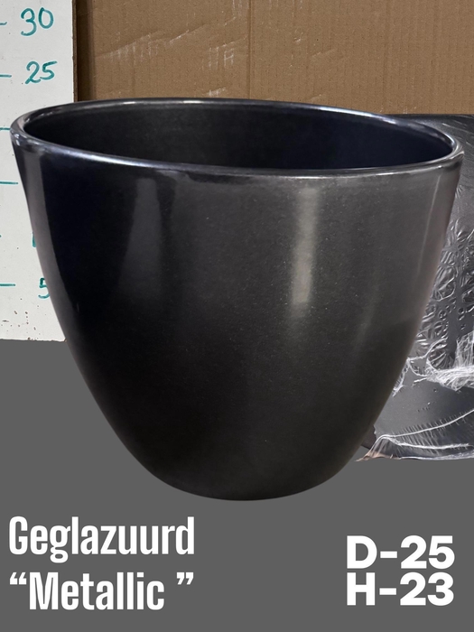 <h4>POT H%</h4>
