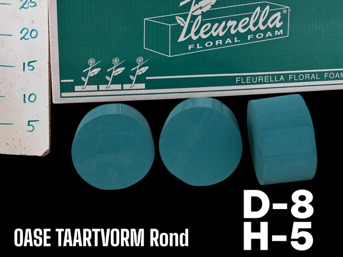 <h4>HUIS EN TUINDECO H%</h4>