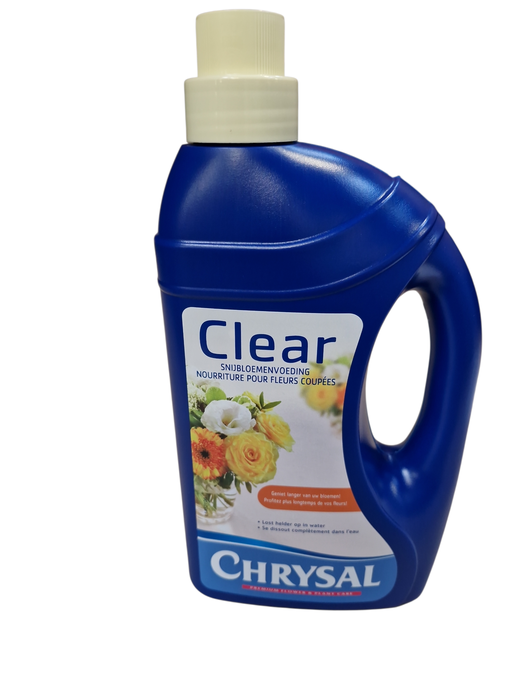 <h4>Plantenvoeding H%</h4>