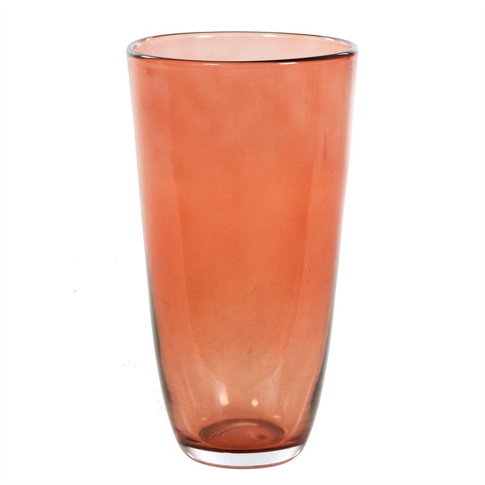 <h4>Pot   ...Glas H%</h4>