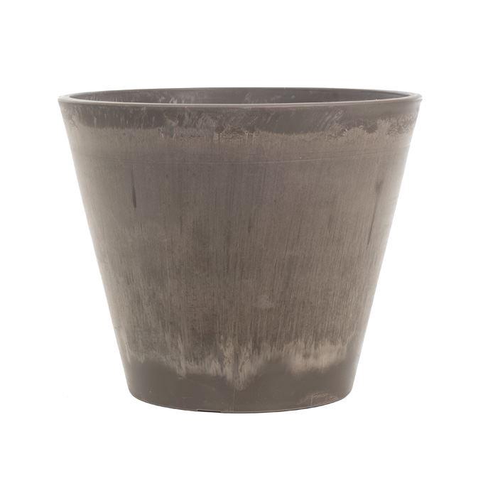 <h4>Pot   ...Plastic H%</h4>