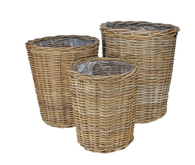 <h4>Mandwerk H%</h4>