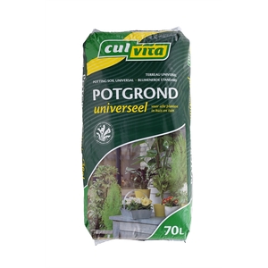 Potgrond