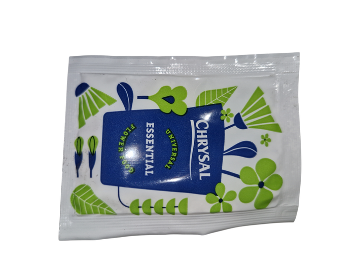 <h4>Plantenvoeding H%</h4>