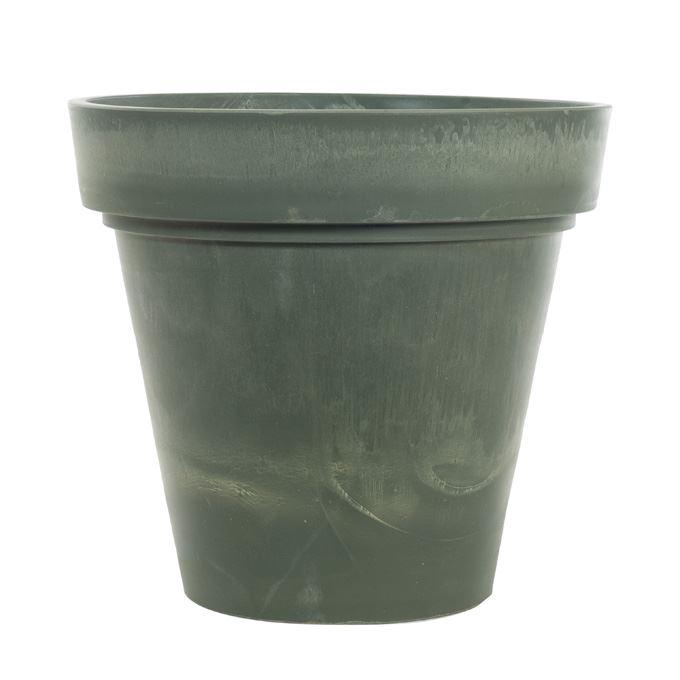 <h4>Pot   ...Plastic H%</h4>