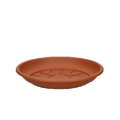 <h4>Waterschotel 20cm</h4>