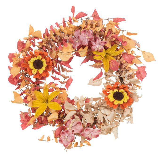 <h4>Decoratie  ..Plastic  H%</h4>