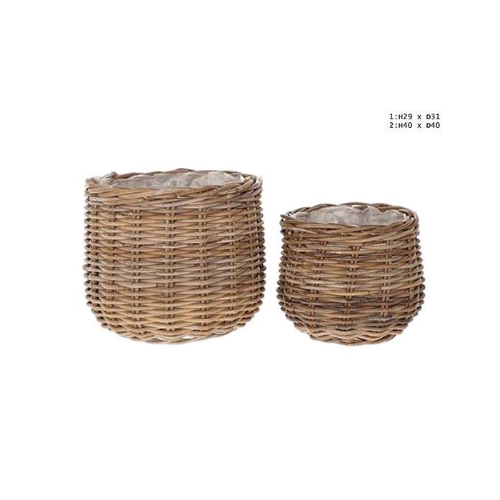 <h4>Basket Kuboo Bulat S2</h4>