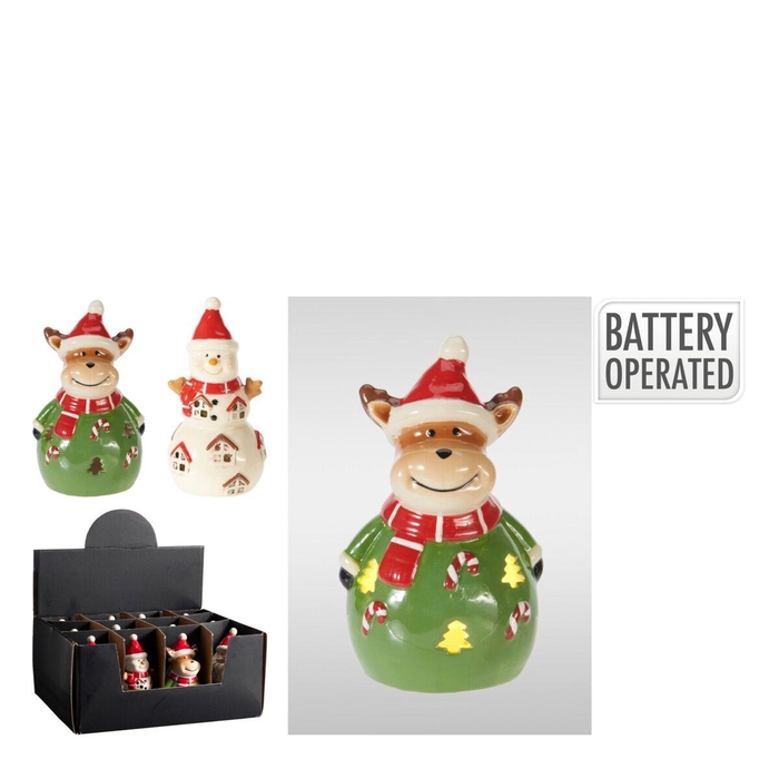 <h4>LED Kerstfiguur 08*13cm ass.</h4>