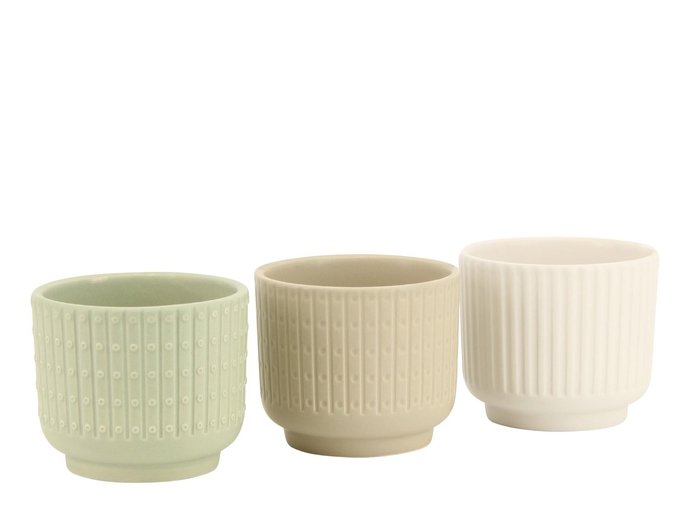 <h4>H0006: Hardwaress keramiek</h4>