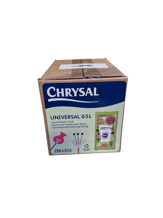 <h4>PLANTENVOEDING H%</h4>