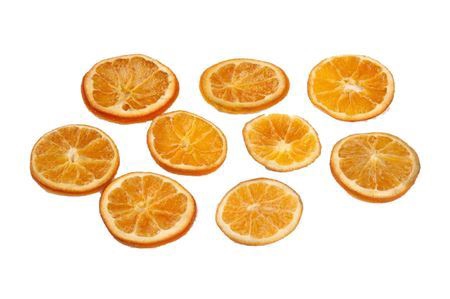 <h4>Fruit Orange Slices Orange</h4>