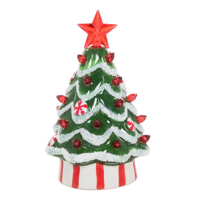 <h4>Decoratie  ..Steen  H%</h4>