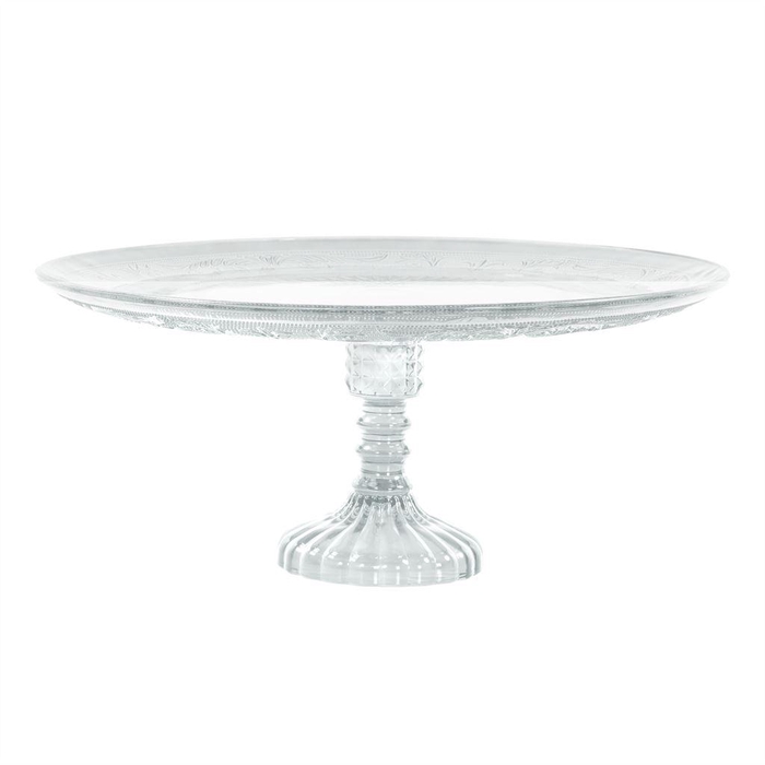 <h4>Pot   ...Glas H%</h4>