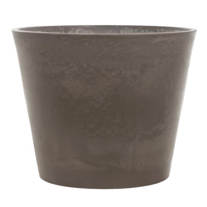 <h4>Pot   ...Plastic H%</h4>