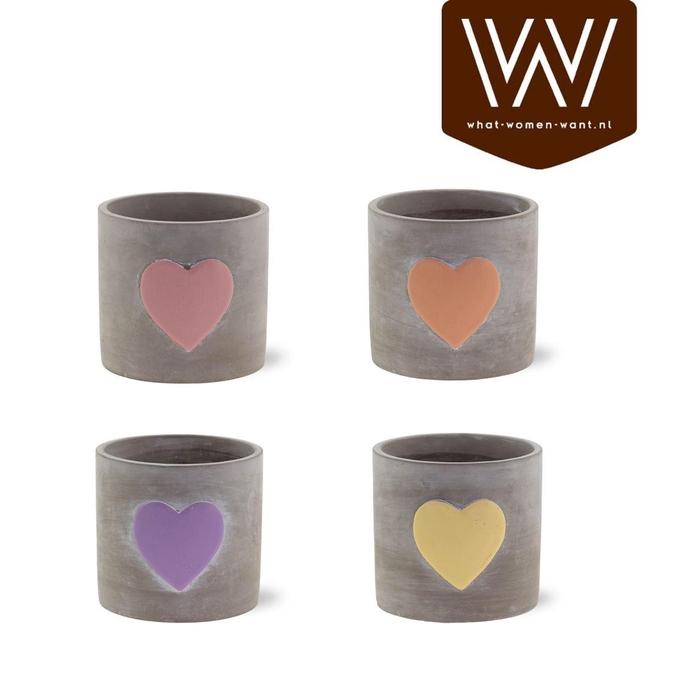 <h4>Huis en tuindecoratie overig H%</h4>