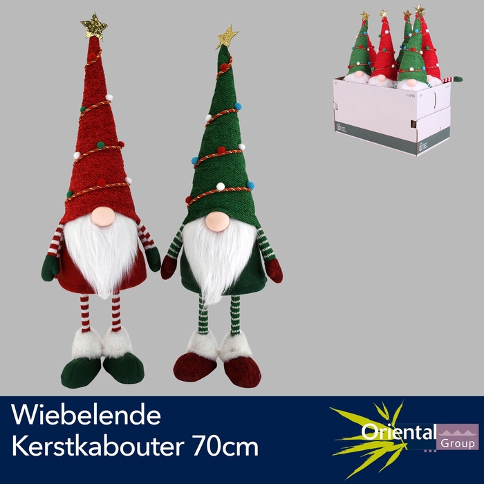 <h4>FIGUREN OV H%</h4>