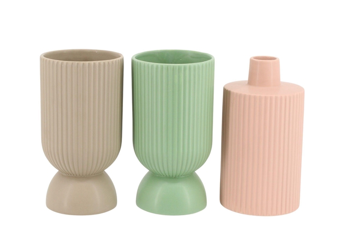 <h4>H0015: Hardwaress keramiek</h4>