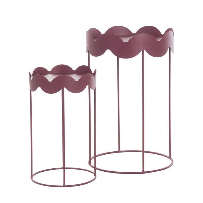 <h4>IJzer   ...H%</h4>