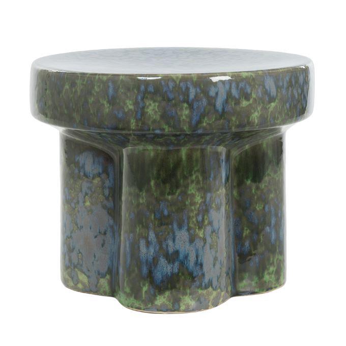 <h4>Pot   ...Keramiek H%</h4>