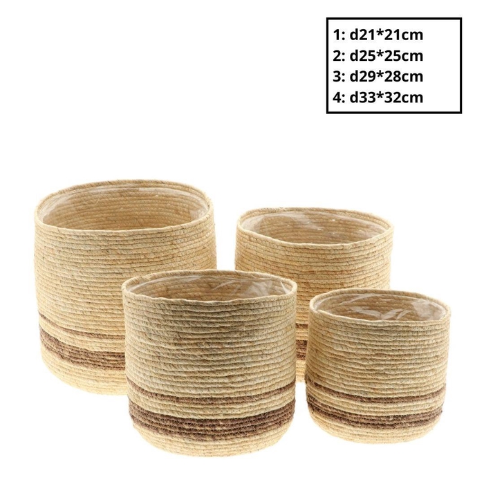 Manden sets Finn pot S/4 d33*32cm