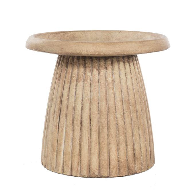 <h4>Pot   ...Keramiek H%</h4>