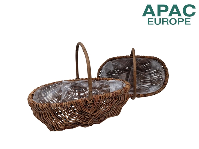 <h4>Mandwerk H%</h4>