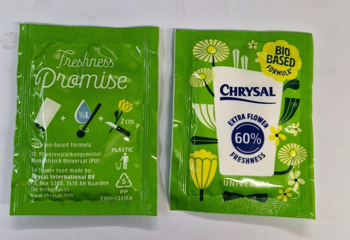 <h4>Plantenvoeding H%</h4>