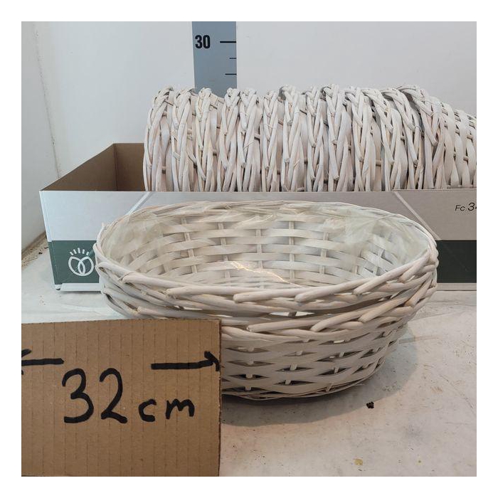 <h4>Mandwerk H%</h4>