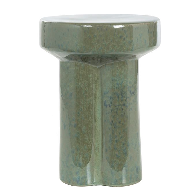 <h4>Pot   ...Keramiek H%</h4>