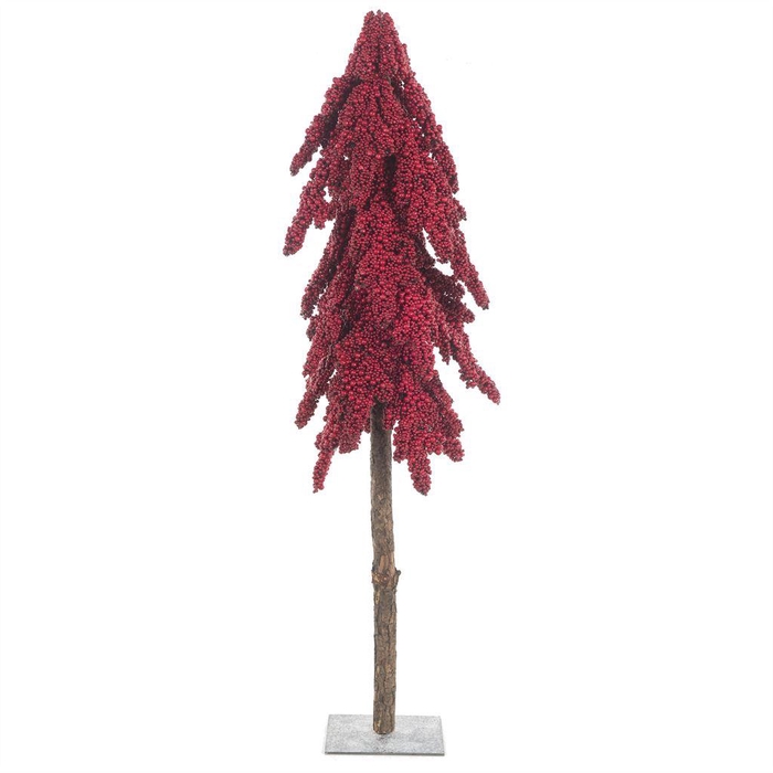 <h4>Decoratieve materialen ...H%</h4>