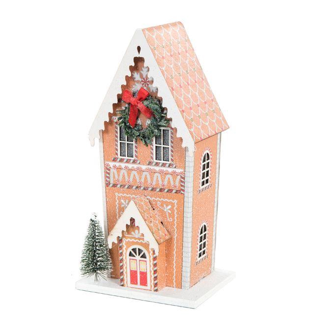 <h4>Decoratie  ..Papierwerk  H%</h4>