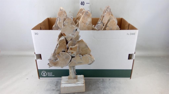 <h4>Decoratieve materialen   ...H%</h4>