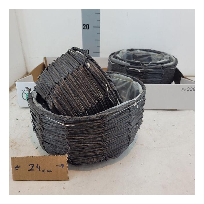 <h4>Mandwerk H%</h4>