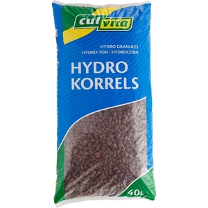 Potgrond