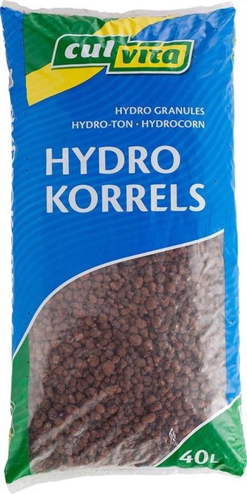 <h4>Potgrond</h4>
