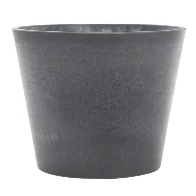 <h4>Pot   ...Plastic H%</h4>