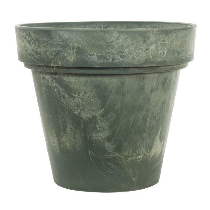 <h4>Pot   ...Plastic H%</h4>