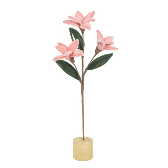 <h4>Decoratie  ..Plastic  H%</h4>
