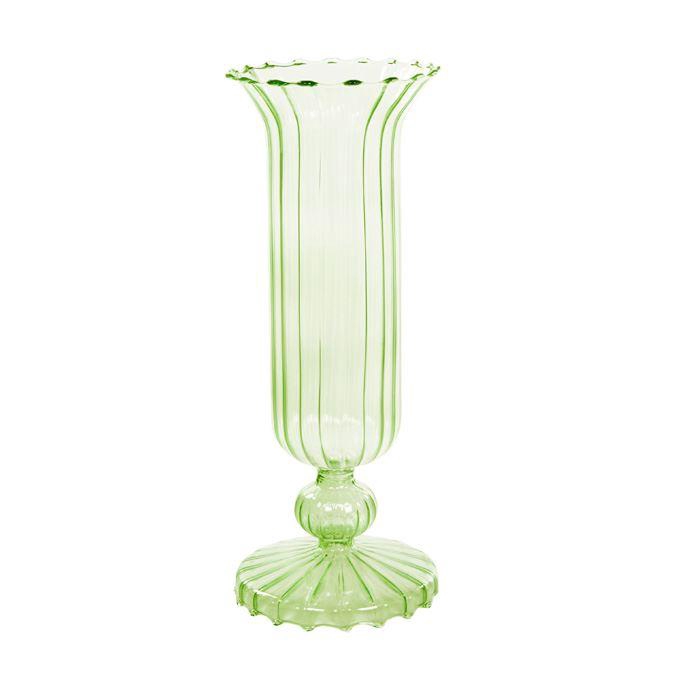 <h4>Pot   ...Glas H%</h4>