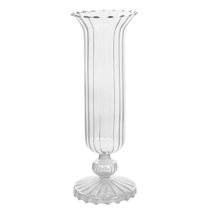 <h4>Pot   ...Glas H%</h4>
