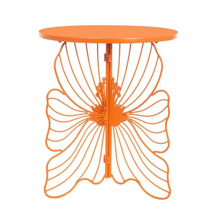 <h4>IJzer   ...H%</h4>