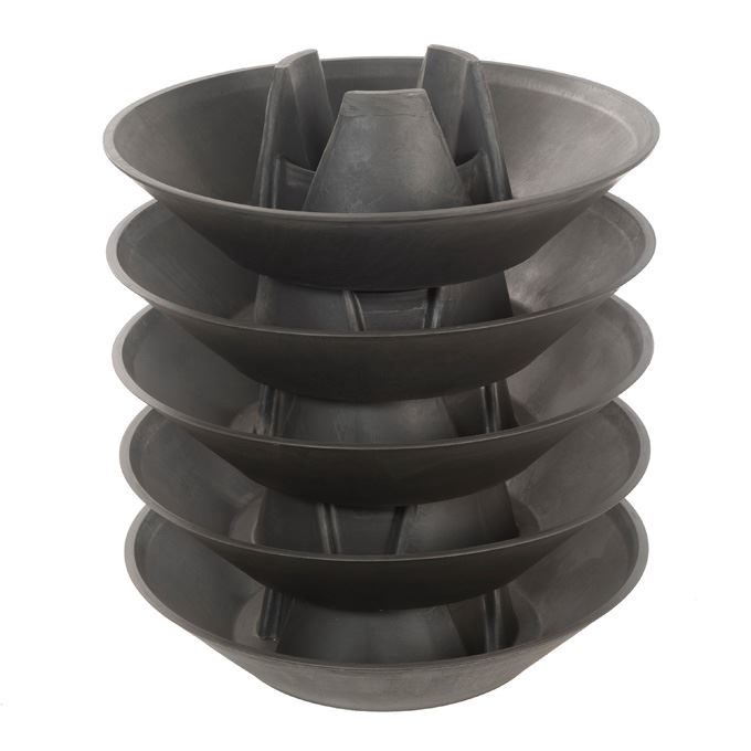 <h4>Pot   ...Plastic H%</h4>