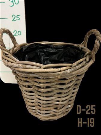 <h4>Mandwerk H%</h4>