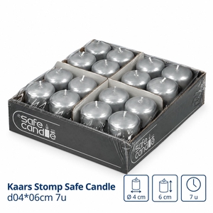1 KAARS H%