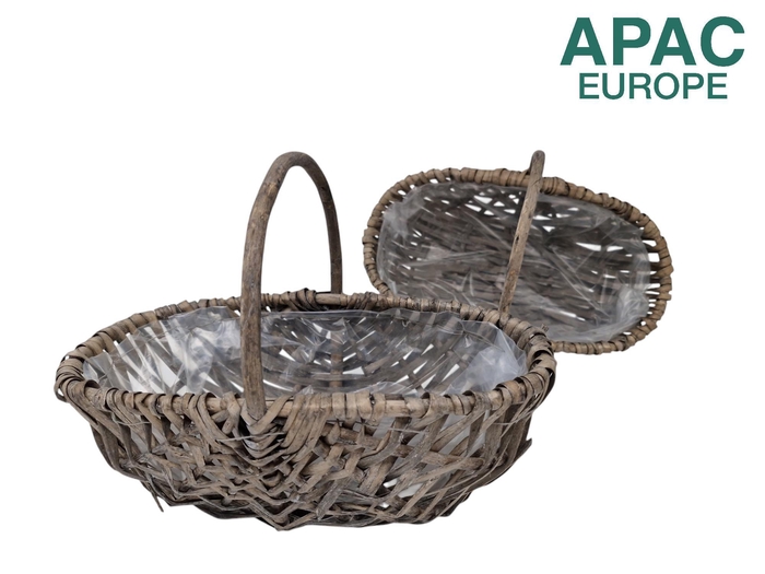 <h4>Mandwerk H%</h4>