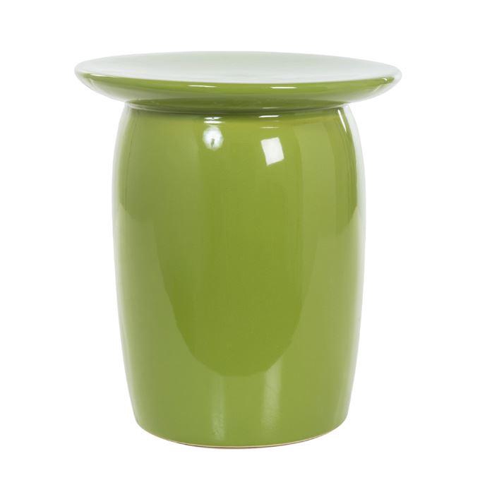 <h4>Pot   ...Keramiek H%</h4>